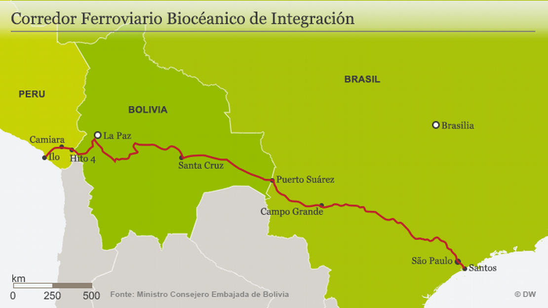 Salta busca financiamiento por USD 100 millones para obras del Corredor Bioceánico